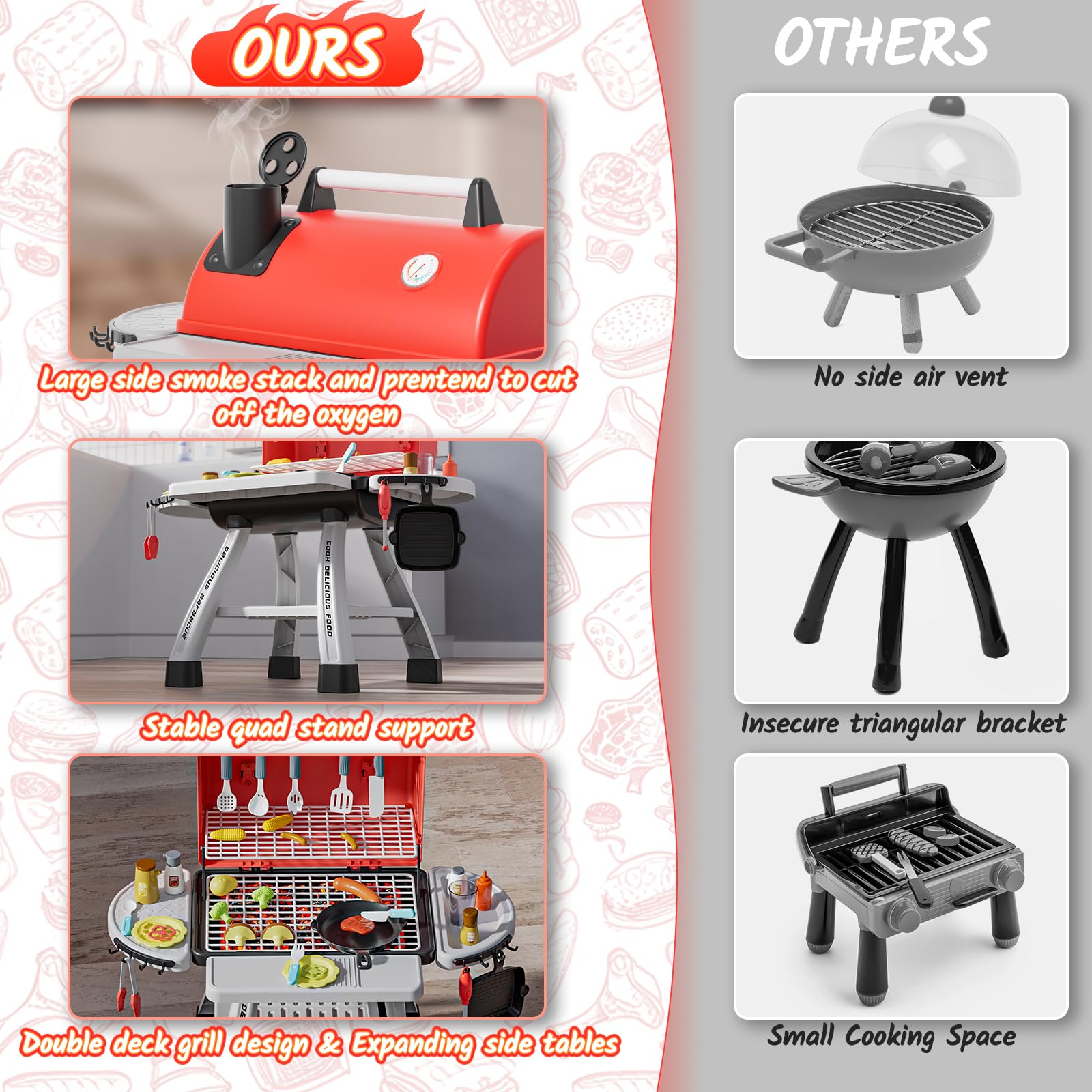 ToyM Kids BBQ Grill Playset with Smoke, Sound & Light photo 5