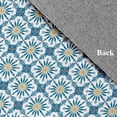 thumbnail image 3 of Simply Daisy 5' round Unreal Teal Chaney Rug, 3 of 5