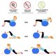 thumbnail image 2 of InnotechSC Pelota en forma de Maní Antiestallido para Parto, Fisioterapia, Fortalecimiento del Tronco, Asientos Flexibles, Aptitud Física para Hogar y Gimnasio, Asiento Sensorial (Incluye Bomba), 2 of 5