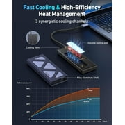 BENFEI 6-in-1 USB C Hub with M.2 NVMe SSD Enclosure, 10Gbps USB 3.2 Ports (2×USB-A + 1×USB-C), 100W PD, 4K@60HZ HDMI–Compatible with MacBook Pro/Air, iPad Pro, Dell XPS, Surface Pro