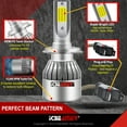 thumbnail image 2 of ICBEAMER H7 12V 36W LED COB Canbus Super White 6000K Direct Replace existing OEM Halogen Headlight Light Bulbs Lamps, 2 of 9