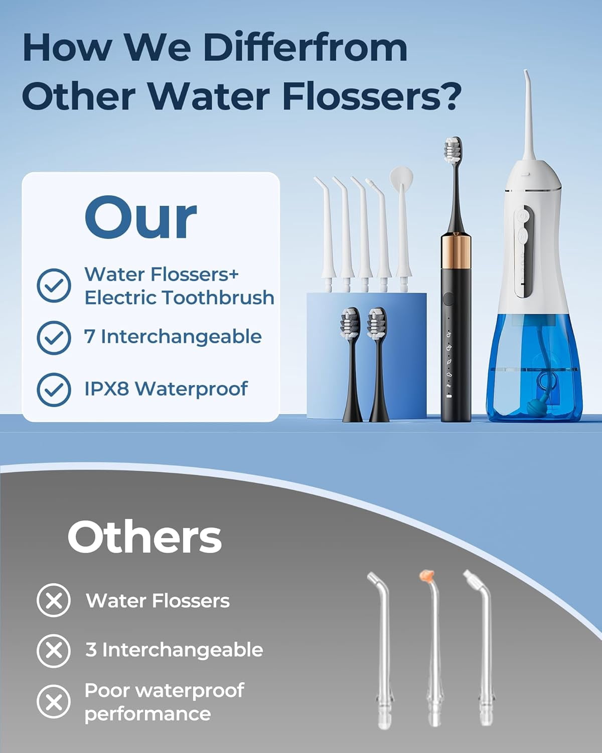 Sonic Electric Toothbrush and Electric Floss for Adults and Kids, Electric Toothbrush Water Flosser Adults, Water Dental Picks, Cleaning and Flossing Dental Care, Waterproof