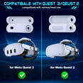 thumbnail image 6 of Beboncool Adjustable Head Strap for Meta 2/3 Gaming Console for VR Headset Accessories, White, 6 of 9