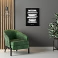 thumbnail image 6 of Scripture Walls Slow to Wrath James 1:19 Bible Verse Canvas Christian Wall Art Ready to Hang Unframed, 6 of 9