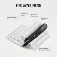 thumbnail image 4 of Face Full Face Shield Clear Protective Face Cover Anti Fog Waterproof Windproof Breathable Safety Face Shield Built-in Anti PM2.5 Filter for Work Cleaning Cycle, 4 of 6