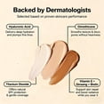 thumbnail image 2 of Base de maquillaje Luvie Glow Mushroom Head CC Cream Warm, 2 of 7