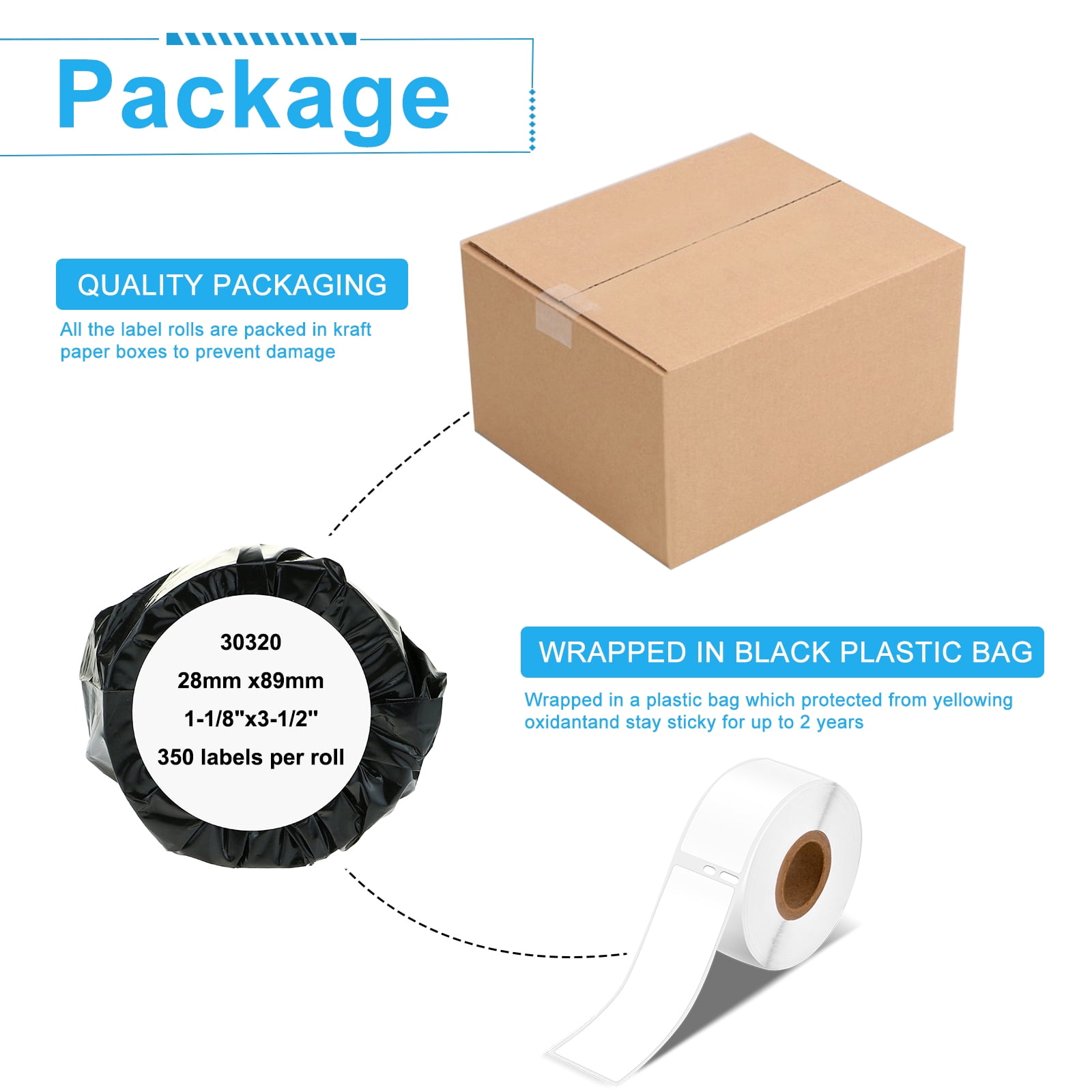 NineLeaf 5 Rolls Compatible for DYMO 30320 1-1/8 in x 3-1/2 in Shipping Address Barcode Mailing Direct Thermal Labels, 260 Labels Per Roll