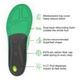 thumbnail image 4 of Superfeet Run Support High Arch Insoles - High Arch Support - Trim-To-Fit Carbon Fiber Orthotic Shoe Inserts for Running Shoes - Professional Grade - 13.5-15 Men / 14.5-16 Women, 4 of 6