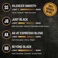 thumbnail image 4 of Black Rifle Coffee Company Supply Drop Variety Pack (48 Count of K Cups) - Silencer Smooth, AK Espresso, Just Black, & BeyondBlack KCup Pods - K Cups Coffee Variety Pack, 4 of 4