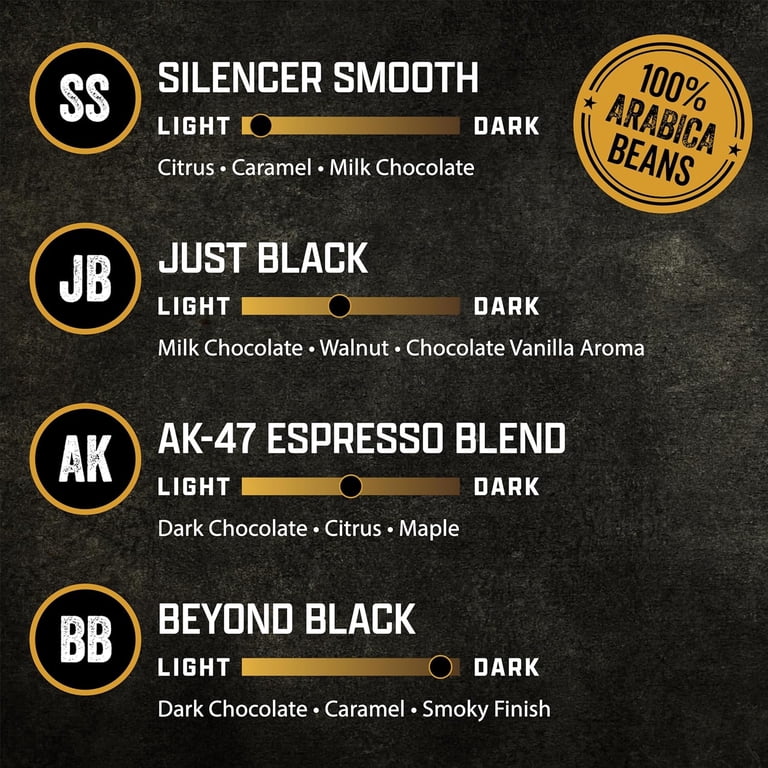 Black Rifle Coffee Company Supply Drop Variety Pack (48 Count of K
