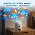 thumbnail image 4 of Dynamic Rotating LED Projector Light, 2026 Upgrade Rechargeable 360° Rotating Ocean Night Light Projector, Adjustable Brightness Ambient Lighting for Living Room Bedroom Office Ceiling, 4 of 5