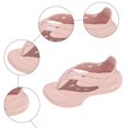 thumbnail image 4 of Rokment Cushioned Platform Flip Flops for Women Men EVA Thick Bottom Slip on Thongs with Back Strap Comfortable Orthopedic Arch Support Beach Pool Walking Sandals Pink Size 7.5, 4 of 5