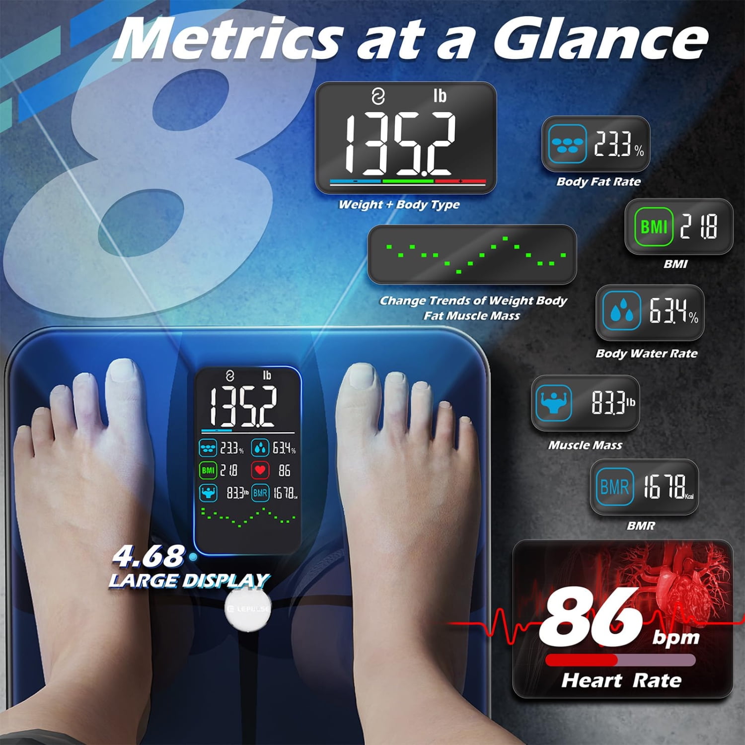 Checkme Smart Scale, Upgraded 22 Body Composition Analyzer with Large 4.68" Display - Measures Weight, Body Fat, Muscle Mass, BMI, Syncs with App, High Accuracy, 400 lbs--Model Lepulse F4PRO