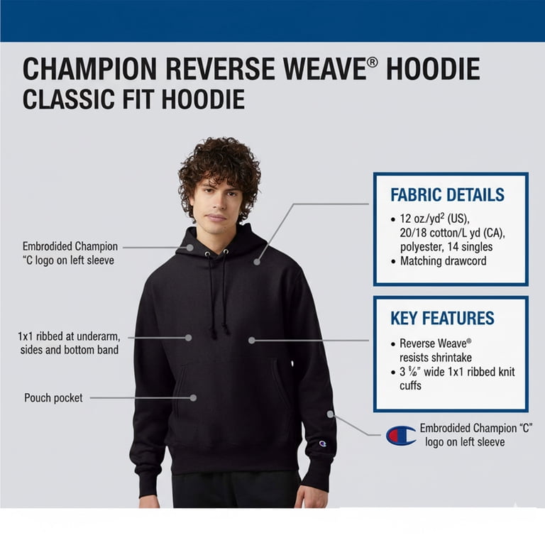 Champion Unisex Reverse Weave Hooded Sweatshirt 82/18 Cotton