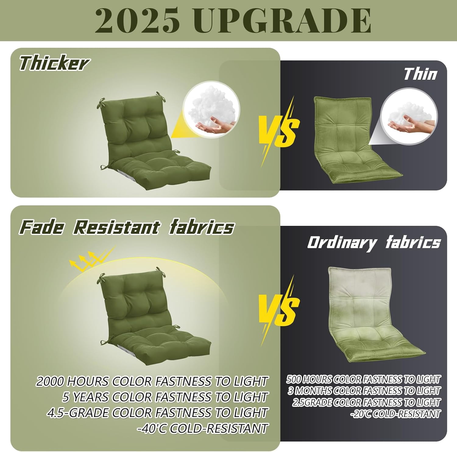 2 Pcs Outdoor Indoor High Back Chair Cushions Patio Furniture Tufted Pillow with Ties Water-Resistant Replacement Outdoor Rocking Chair Cushions, 42 x 21 Inches (Moss Green,Solid Color)