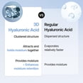 thumbnail image 4 of Suero Facial MEDITHERAPY Ácido Hialurónico Hidratante 150 ml, 4 of 8