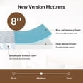 thumbnail image 5 of Gexpusm 8" Full Mattress,Cooling Memory Foam Mattress in a Box,Pressure Relieving,Medium Firm, 5 of 7