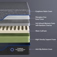thumbnail image 3 of CHITOOMA Queen Adjustable Bed Frame + 14 Inch Gel Memory Foam Mattress, Electric Bed Frame with Massage & Wireless Remote, Graphene Fabric Cover, Pressure Relief, Mattress in a Box, 3 of 9