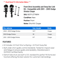 thumbnail image 2 of Front Strut Assembly and Sway Bar Link Kit - Compatible with 2001 - 2005 Dodge Stratus Coupe 2002 2003 2004, 2 of 2