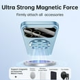 thumbnail image 5 of Magnetic for iPhone 16 Pro Max Case with Stand, [Compatible with Mag-Safe], [Military Grade Shockproof], [Camera Lens Protector Film] Suction Cup Design Shockproof Protective Rugged Cover, Blue, 5 of 6