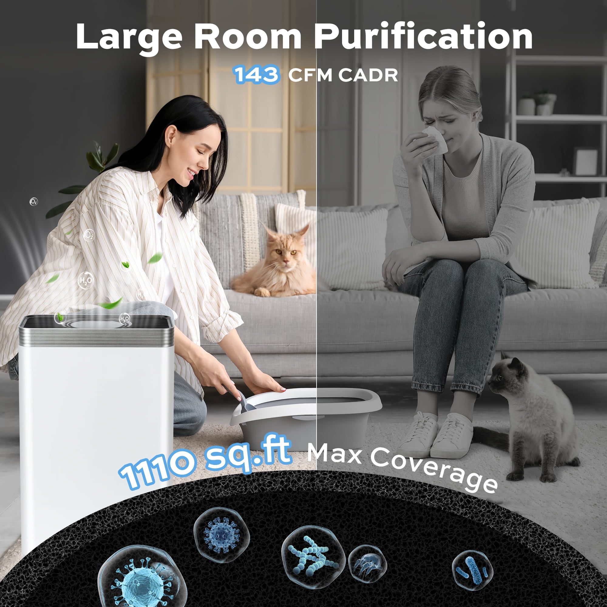 VUSIGN Air Purifier for Home Bedroom 1110 Sq.ft with HEPA Filter,Air Cleaner captures 99.97% 0.1μm particles of Pet Allergens Smokers Odors Dust Pollen, White
