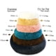 thumbnail image 4 of Pet Dog Bed Comfortable Donut Round Dog Kennel Ultra Soft Washable Dog and Cat Cushion Bed Winter Warm Sofa ShopWise Round, 4 of 26