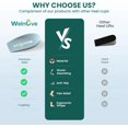 thumbnail image 5 of Welnove TPE Heel Cups for Plantar Fasciitis & Achilles Tendonitis, Washable, Blue, L, 5 of 7