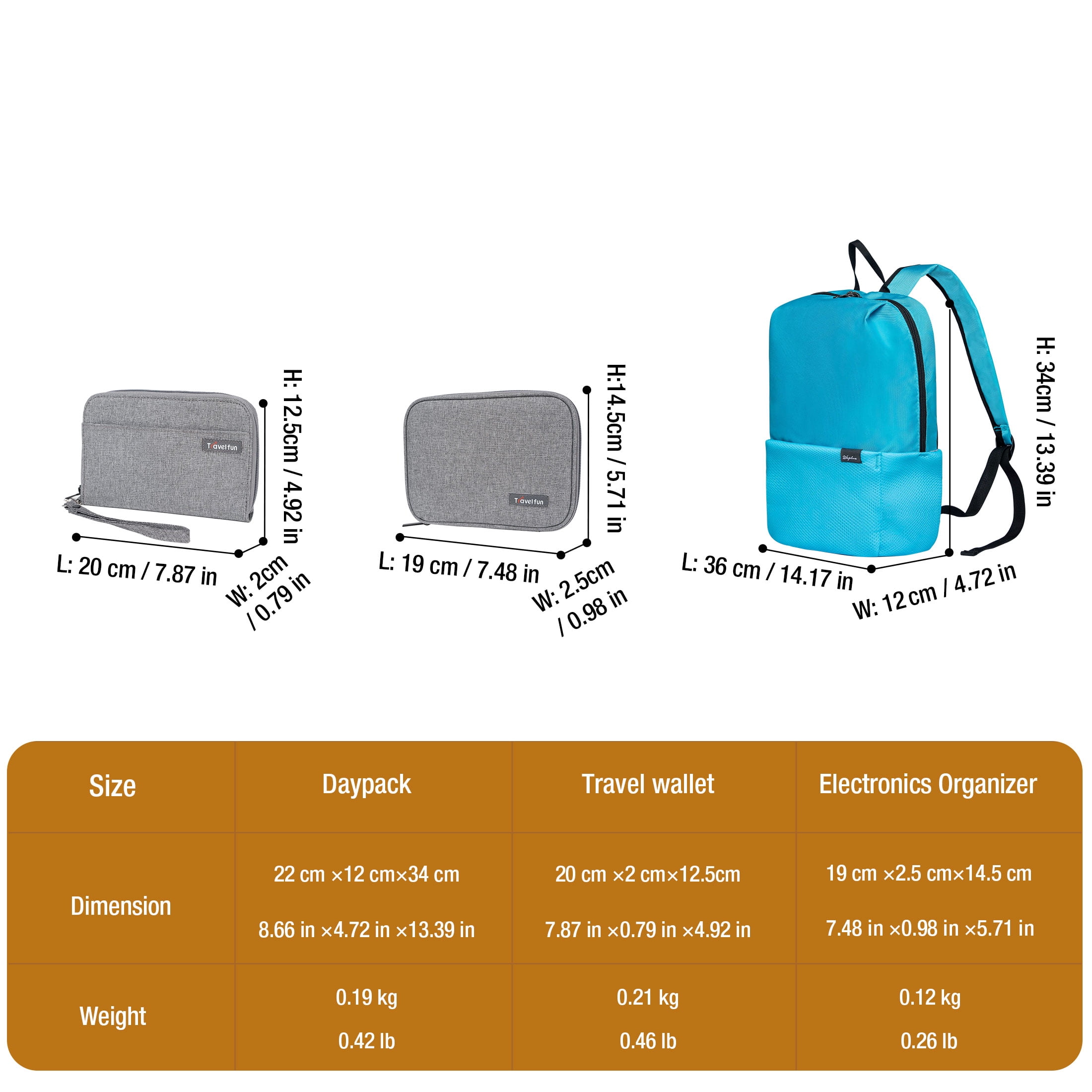 WEPLUS 4 piece Suitcases Luggage 24inch PU Leather Softside Suitcase with Double Spinner Wheels