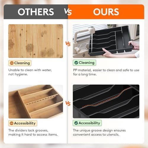 Silverware Drawer Organizer Tray, Plastic Cutlery Storage for Kitchen, Flatware and Utensil Holder Divider for Spoons Forks Knives Tableware, 12.3 x 14.2", 7 Slots, Black
