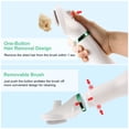 thumbnail image 6 of Ownpets 2In1 Pet Hair Dryer Dog Grooming Blower Slicker Brush, 6 of 9