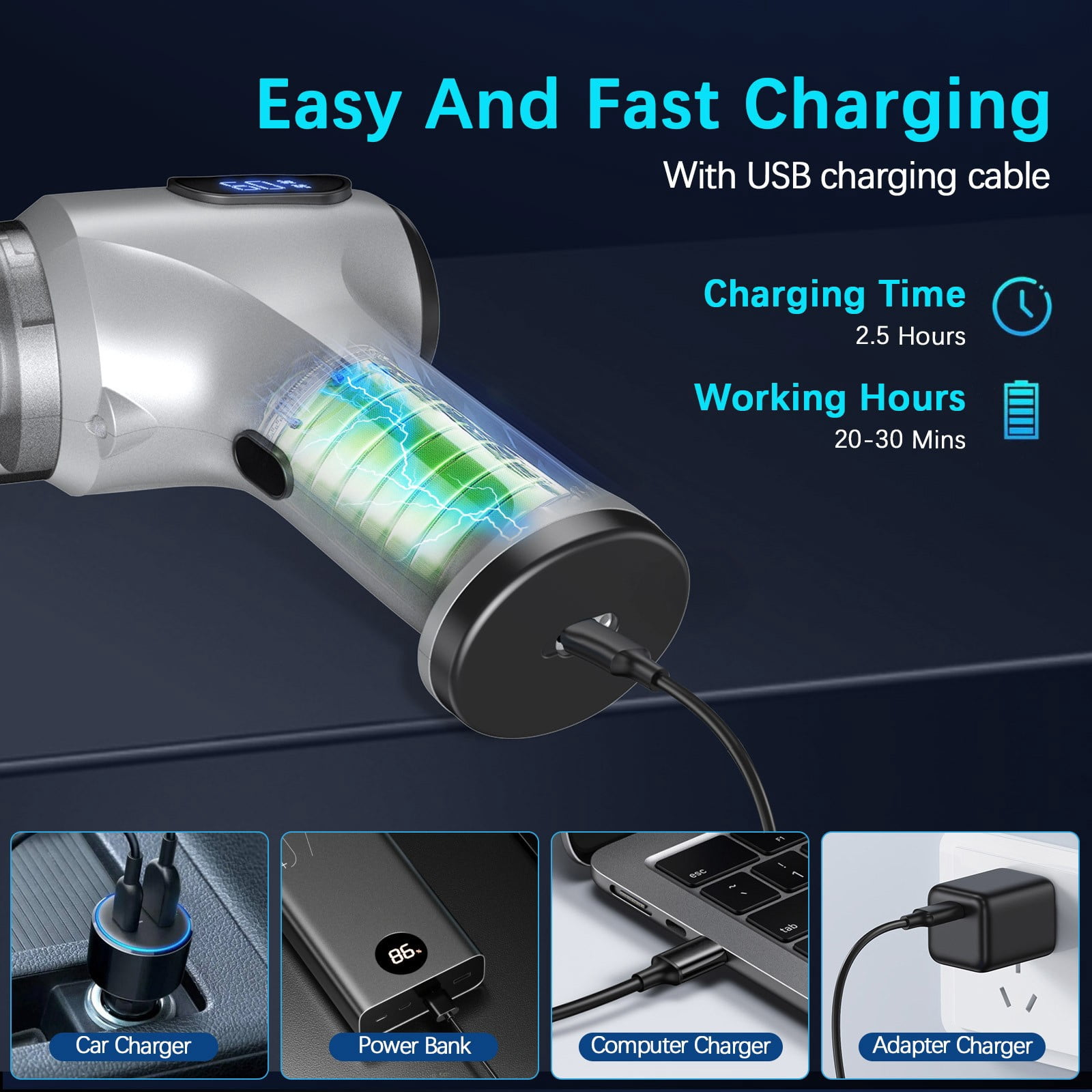 2-in-1 Handheld Car Vacuum Cleaner,2025 Portable Air Duster Suction Blower Rechargeable LED Display Multiple Nozzles,Efficient Cleaning For Cars Home Keyboards And Small Appliances-Free Size