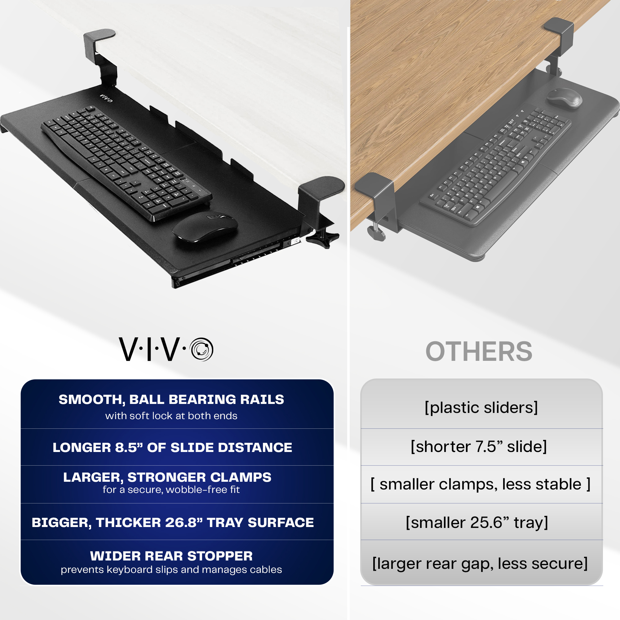 VIVO Extra Sturdy Clamp-on Computer Keyboard and Mouse Under Desk Slider Tray