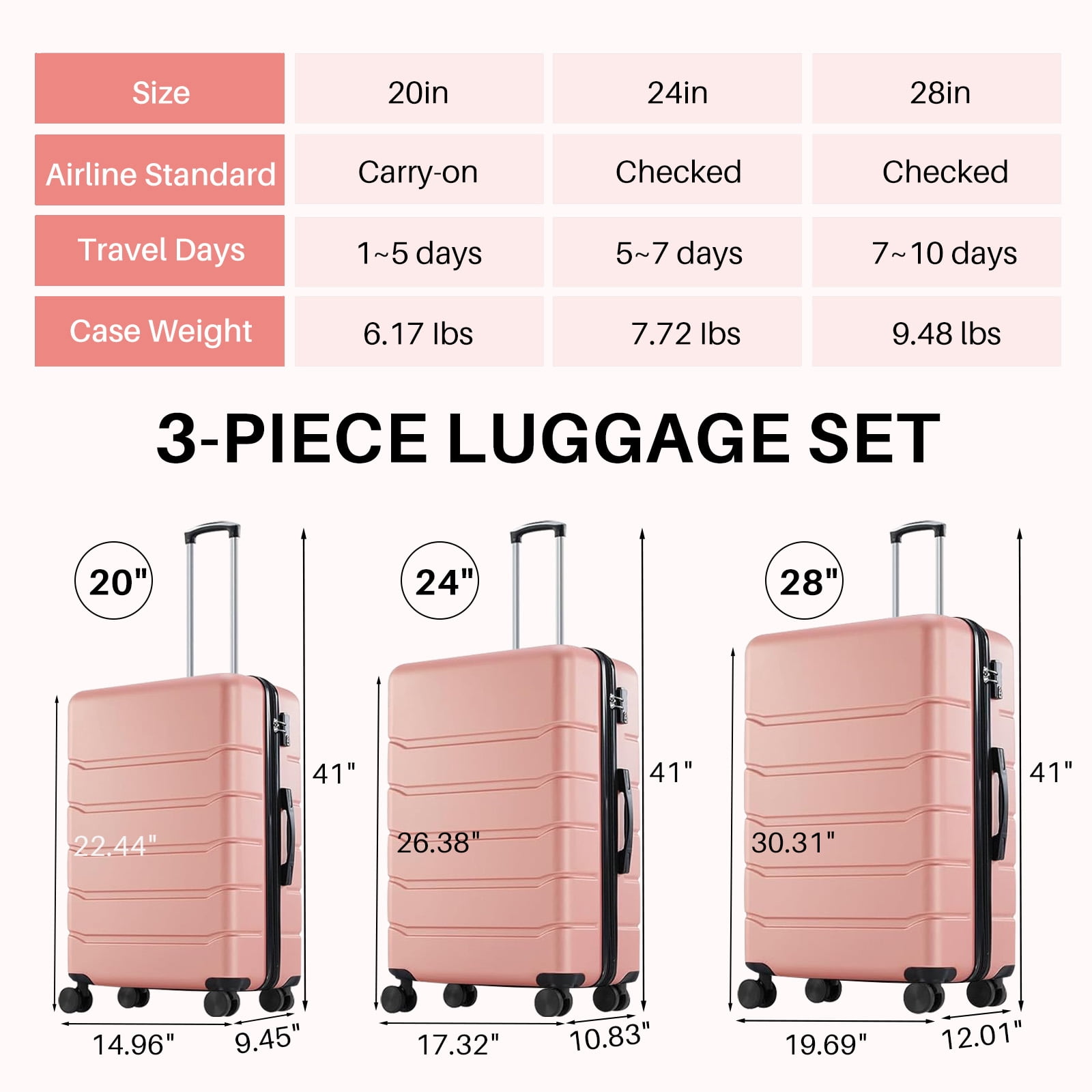 Simenmax 20 Inch Carry-On Luggage, Hard Shell Rolling Suitcase with TSA Lock, Lightweight Luggage with Spinner Wheels, Pink