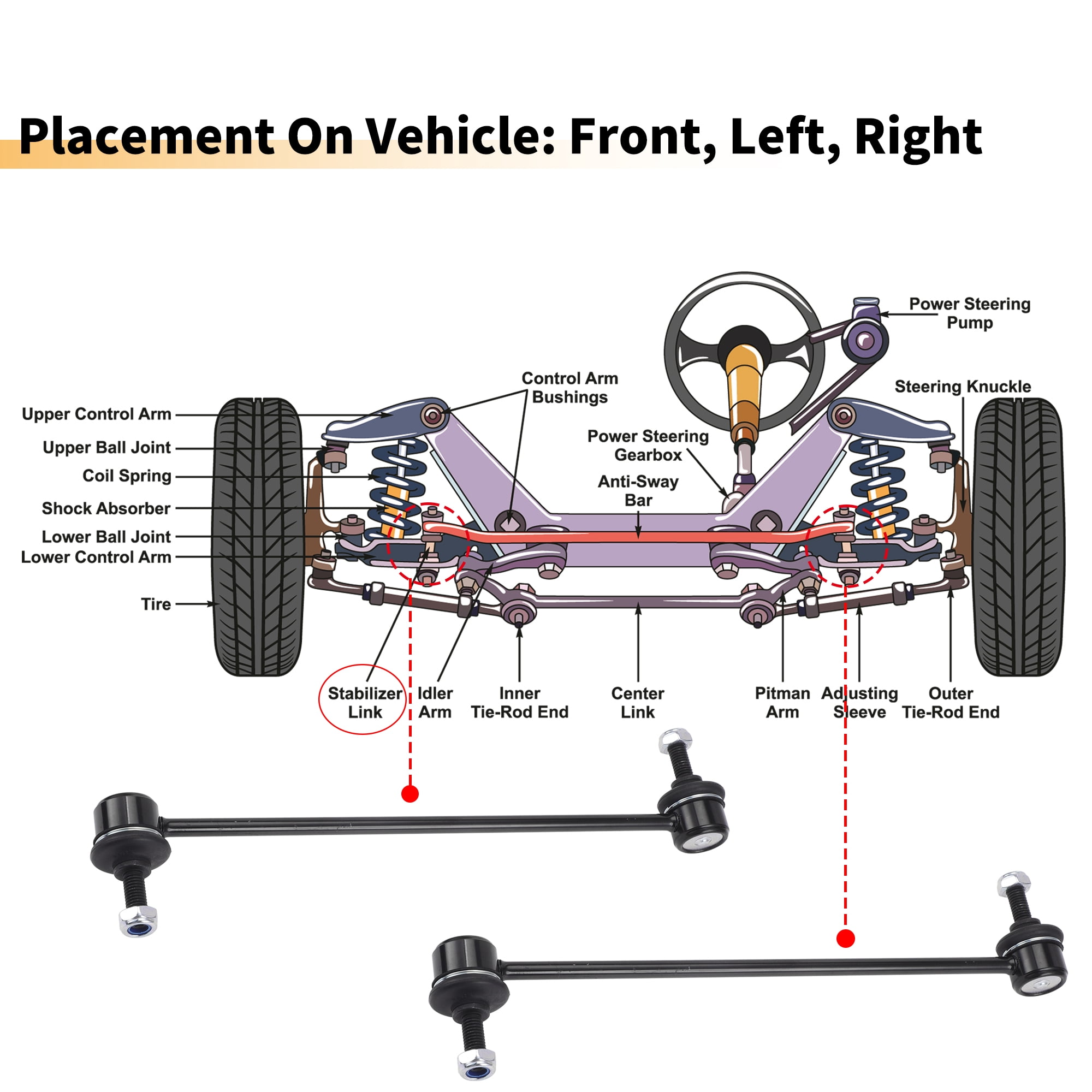 2pcs Front Sway Bar Links Stabilizer Link Kit for Mini Mini 2004-2015 No.31356759537/31356778831