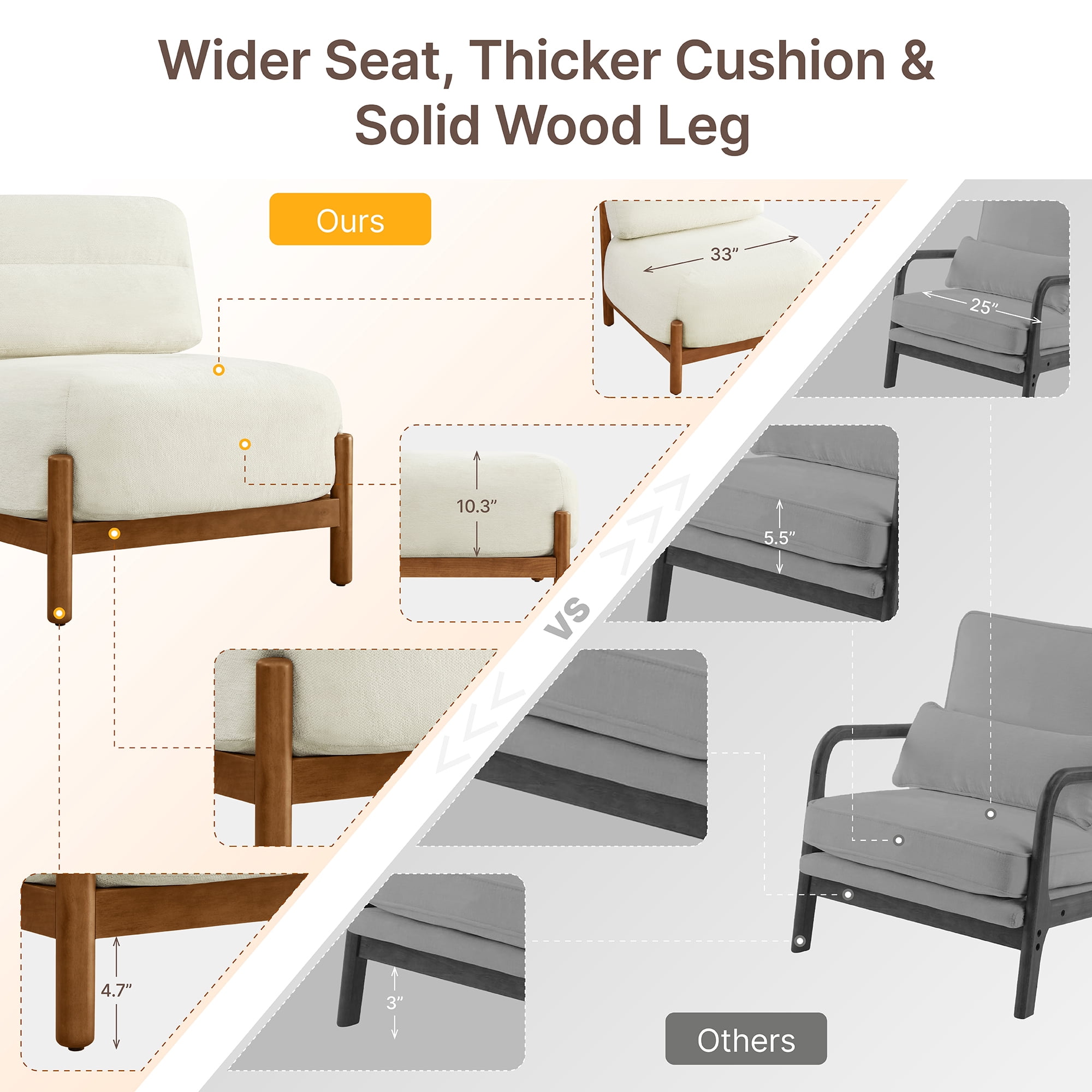 Spruce & Spring Modern Upholstered Accent Chair with Solid Wood Frame, Comfortable Fabric Lounge Chair for Living Room Bedroom, Linen
