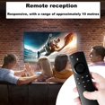 thumbnail image 3 of Mando a distancia de repuesto yalanle BN59-01315A para TV Samsung, 3 of 5