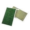 thumbnail image 3 of Labymos 2pcs Replacement Activated Carbon Air Filter For Model 3 Air Conditioning Filter Cotton Deodorant, 3 of 8