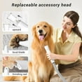 thumbnail image 5 of Professional Bunfly Dog Grooming Kit With 3.5L Vacuum For Pet Hair Cleaning, 5 of 6