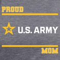 thumbnail image 3 of CafePress - Proud Army Mom White And Gold T Shirt - Womens Tri-blend T-Shirt, 3 of 4