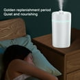 thumbnail image 6 of Humidifiers for Bedroom Baby,1.2L Large Capacity Quiet Easy-To-Clean USB Cool Mist Humidifier (White),for Baby Nursery and Plant, 6 of 6