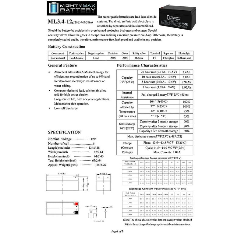 Black and decker cst1200 charger new arrivals