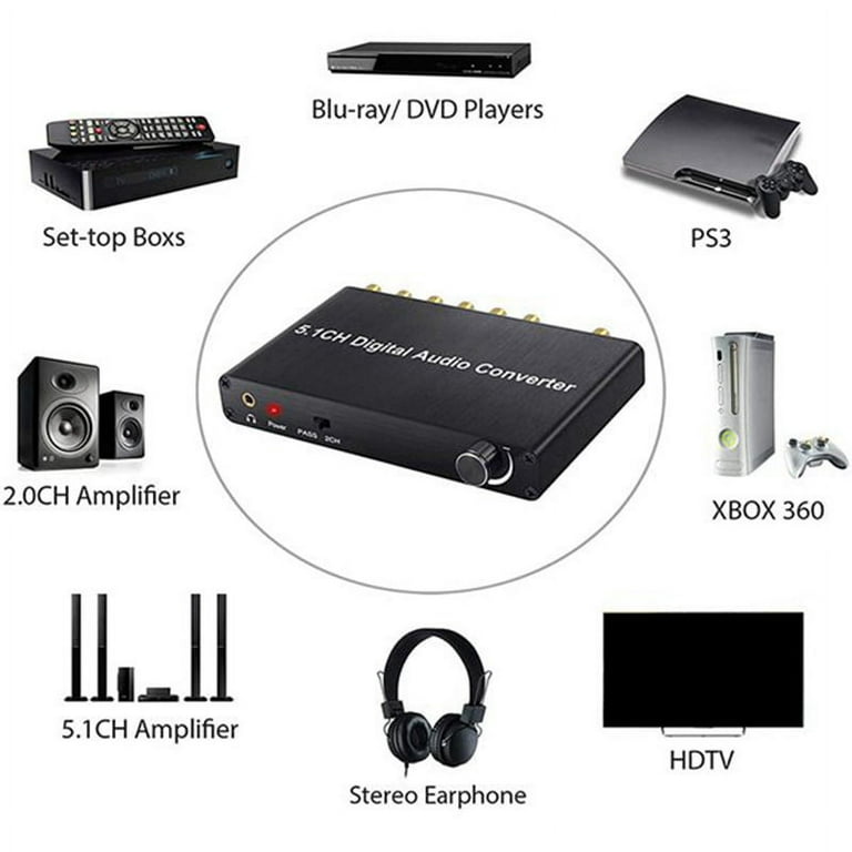 Easyday Alta calidad digital AC3 DTS SPDIF óptico/audio coaxial al  decodificador de sonido de audio envolvente analógico de 5,1 canales