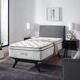 thumbnail image 5 of Modern Contemporary Urban Design Bedroom 14inch Twin Mattress, Fabric, White, 5 of 6