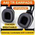 thumbnail image 4 of Almohadillas de repuesto para auriculares Astro A40 TR Gaming, 4 of 9