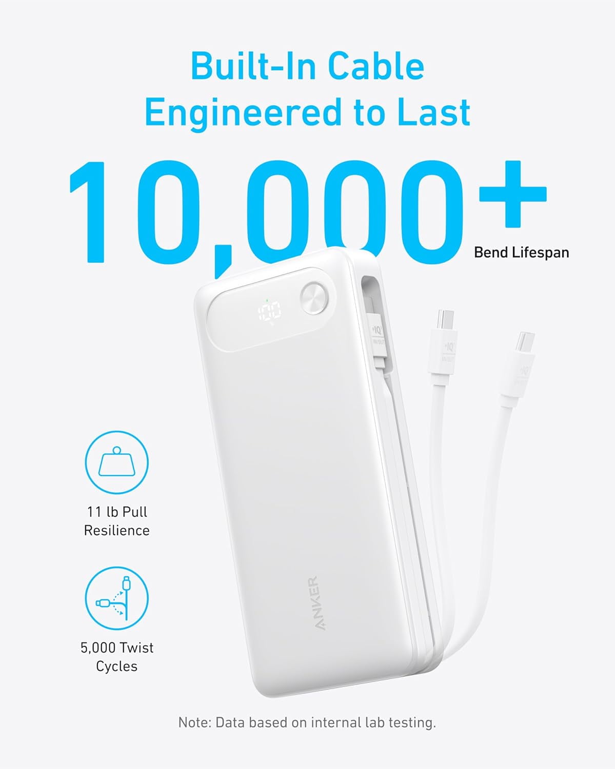 Anker Power Bank, 20,000mAh Portable Charger with Built-in USB-C Cable