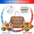 thumbnail image 4 of Aesthetic Room Decor Thermal Food Storage - Stylish Large Cooler Bag for Gym, 4 of 5