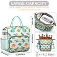 thumbnail image 5 of Dinosaurs Pattern Womens Lunch Box for Work,Insulated Large Lunch Bag for Tween and Teen,Loncheras Para Mujer,Leakproof Adult Lunch Bag for Work,Beach,Travel,Picnic,Camping, 5 of 7