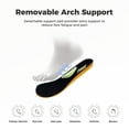 thumbnail image 5 of HI HATIDE Wide Toe Box Shoes Women Arch Support Walking Shoes for Plantar Fasciitis Wide Width Orthotic Tennis Sneakers, 5 of 11