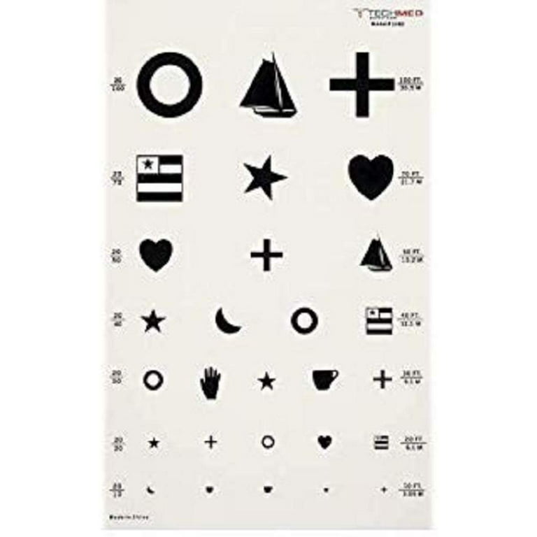 UCanSee Snellen Eye Chart Visual Acuity Chart (22x11 Inches) with Eye