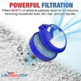 thumbnail image 3 of LifeSupplyUSA HEPA Post-Motor Filter & Pre-Motor Filter Kit Replacement Washable Reusable Compatible with All Dyson DC-25 Vacuum Cleaners, Parts 916188-05, 914790-01, 919171-02, 3 of 5